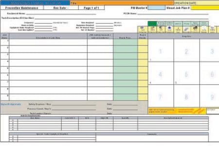 Maintenance Visual Job Plan technical ledger template showing preventative maintenance schedule with columns for job steps, description, safety hazards, hand tools, and graphics
